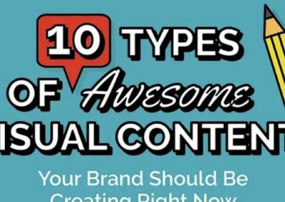 10 Types of Visual Content You Should Consider for Your Marketing Strategy [Infographic]