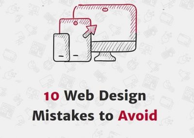 10 Ways to Frustrate Website Visitors & Boost Your Competitors Profits [Infographic]