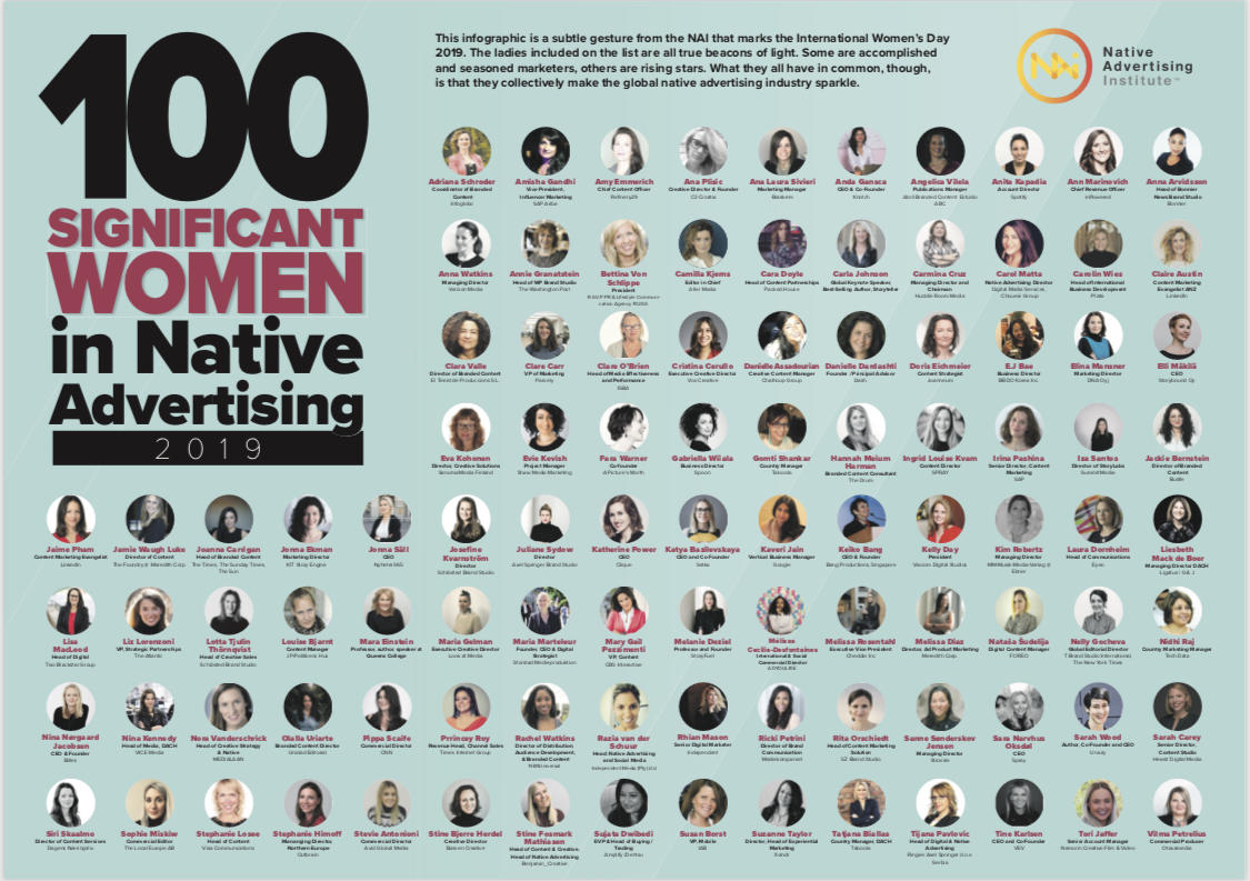 , 100 Significant Women in Native Advertising Recognized on International Women&#8217;s Day, TornCRM