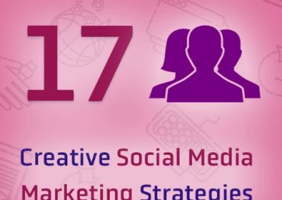 17 Creative Social Media Marketing Ideas to Energize Your Online Presence [Infographic]