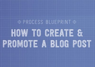 17 Step Checklist to Successfully Create and Promote a Blog Post [Infographic]