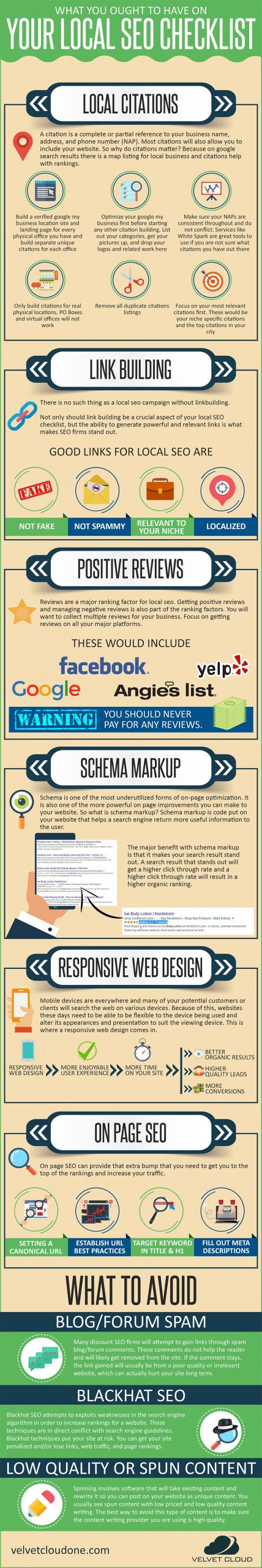 , 20 Local SEO Dos and Don&#8217;ts You Must Follow for Success on Google [Infographic], TornCRM