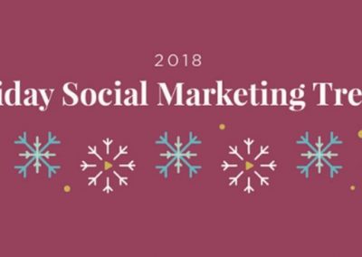 2018 Holiday Social Marketing Trends [Infographic]