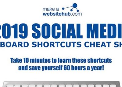 2019 Social Media Keyboard Shortcuts [Infographic]