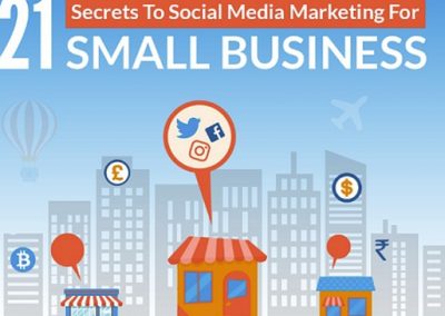 21 Secrets to Social Media Marketing for Small Business [Infographic]