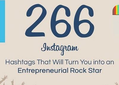 266 Business Hashtags to Expand Your Reach on Instagram [Infographic]