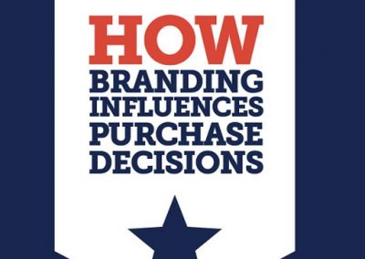 32 eCommerce Stats to Show How Branding Influences Purchase Decisions [Infographic]