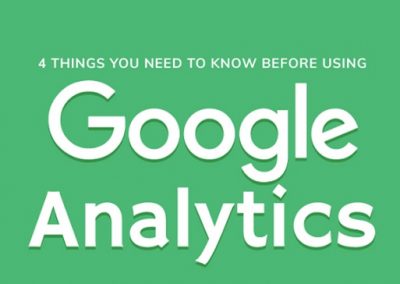 4 Things You Need to Know Before Using Google Analytics [Infographic]