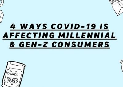4 Ways COVID-19 is Affecting Millennial and Gen Z Consumers [Infographic]