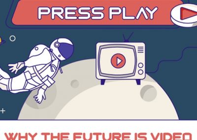 40+ Stats Which Underline the Growth and Importance of Video Content [Infographic]
