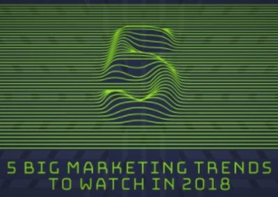 5 Big Marketing Trends to Watch in 2018 [Infographic]
