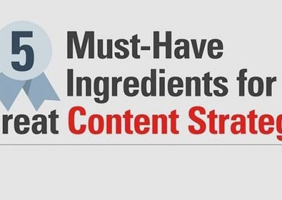 5 Crucial Ingredients for a Tremendous Content Marketing Strategy [Infographic]