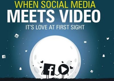 5 Key Reasons to Incorporate Video into Your Digital Marketing Mix [Infographic]