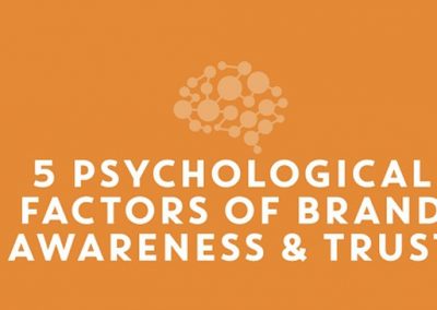 5 Psychological Factors of Brand Awareness and Trust [Infographic]