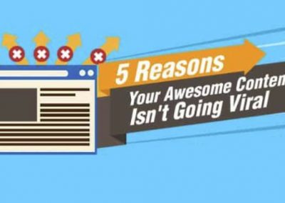 5 Reasons Why Your Content Isn’t Going Viral [Infographic]