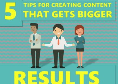 5 Steps to Create Website Content That Outperforms Your Competitors [Infographic]