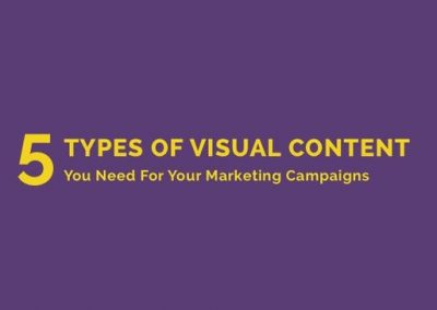 5 Types of Visual Content to Include in Your Marketing Strategy [Infographic]