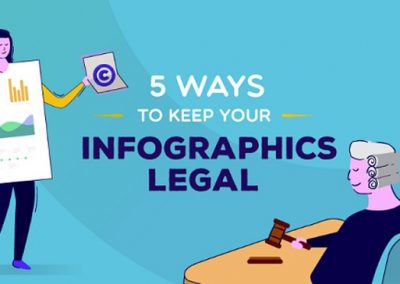 5 Ways to Keep Your Infographics Legal [Infographic]