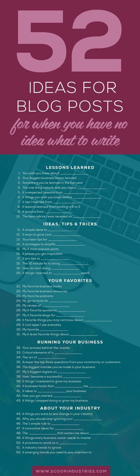 , 52 Amazing Blog Post Ideas That Your Readers Won&#8217;t be Able to Resist [Infographic], TornCRM