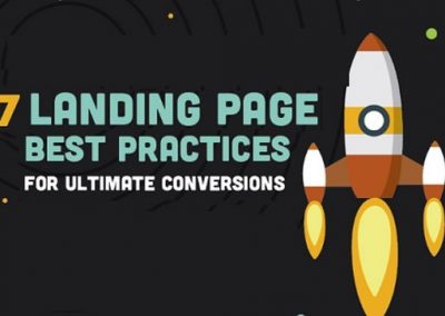 7 Landing Page Best Practices for a More Effective Digital Marketing Strategy [Infographic]