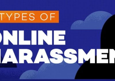 7 Types of Online Harassment to Watch Out For [Infographic]