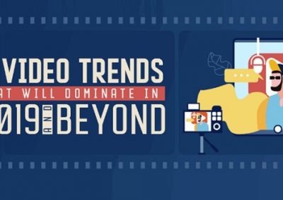 7 Video Trends That Will Dominate in 2019 and Beyond [Infographic]