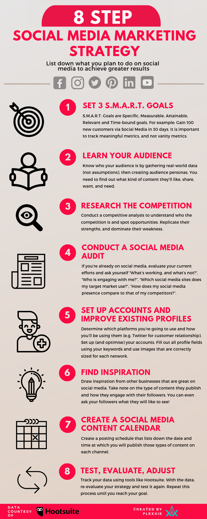 , 8 Steps to a More Effective Social Media Marketing Strategy [Infographic], TornCRM