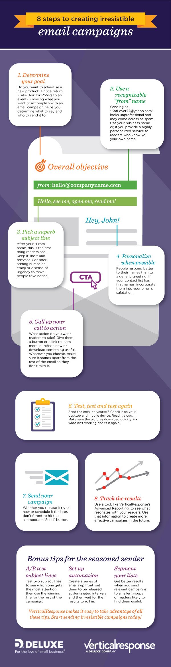 , 8 Steps to Create Irresistible Email Campaigns That Your Subscribers Will Love [Infographic], TornCRM