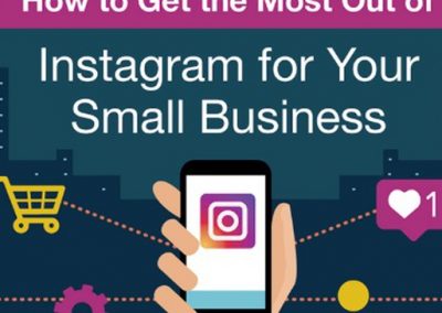 A Beginners Guide to Instagram Marketing for Small Businesses [Infographic]