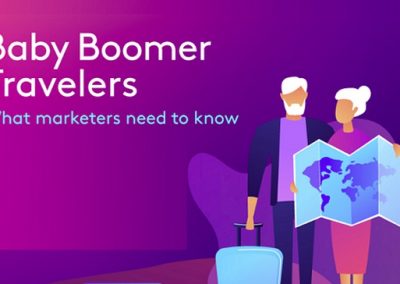 Baby Boomer Travelers: What Marketers Need to Know [Infographic]