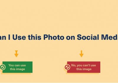 Can You Use That Image on Social Media? [Checklist]