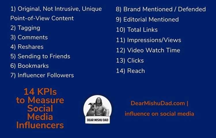 , Eight Practical Yet Powerful KPIs for Measuring Influencer Performance, TornCRM