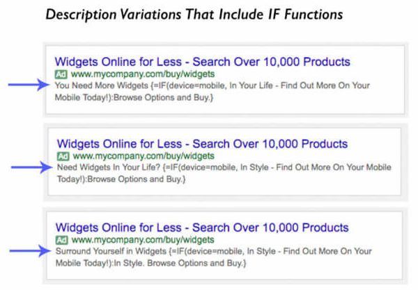 , Eight Ways to Reduce Search Ad CPA and Boost Conversions, TornCRM