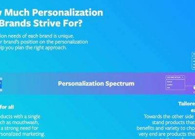 Facebook Cautions Against the Pitfalls of Too Much Personalization in New Report
