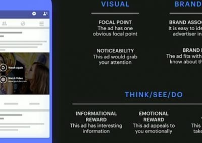 Facebook Outlines Key Tips on Creating Effective Ads for Both Stories and in Feeds
