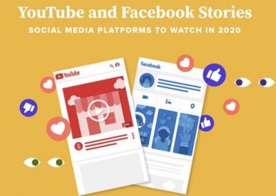 Facebook Stories and YouTube Are Both Seeing Rapid Growth in 2020 [Infographic]