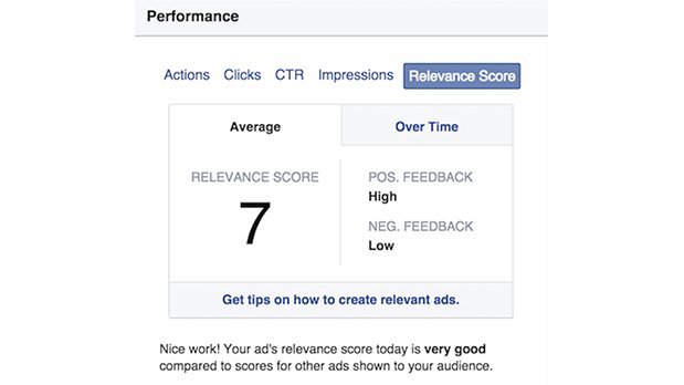 , Facebook&#8217;s Phasing Out its Ad Relevance Score, Removing Six Ad Metrics, TornCRM
