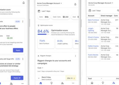 Google Adds New Prediction and Trend Tools to Help Maximize Ad Campaigns