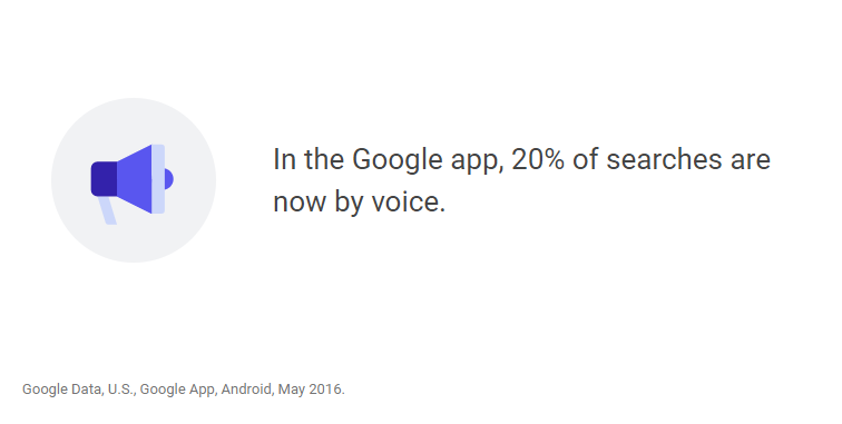 , Google&#8217;s Speech to Text Tools are Getting Better &#8211; Which Could Have Significant Implications, TornCRM