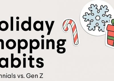Holiday Shopping Habits: Millennials Vs Gen Z [Infographic]