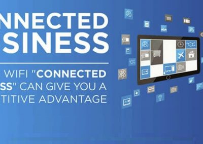 How a WiFi Connected Business Can Give You a Competitive Advantage in 2018 [Infographic]