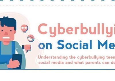 How Parents Can Address Cyberbullying on Social Media [Infographic]