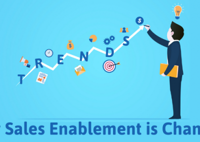 How Sales Enablement is Changing: Top 10 Trends