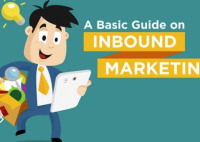 How to Attract and Convert Website Visitors Using an Inbound Marketing Strategy [Infographic]