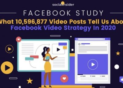 How to Create Engaging Facebook Videos [Infographic]