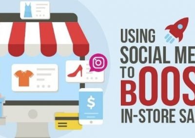 How to Leverage Social Media to Boost In-Store Sales [Infographic]