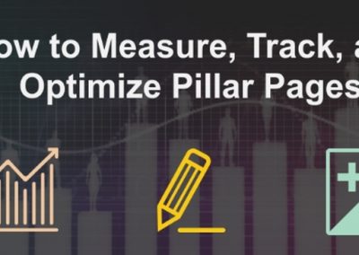 How to Measure, Track, and Optimize Pillar Page Performance [Infographic]