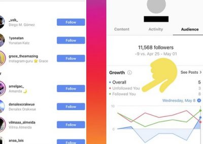 Instagram Separates New Likes on Posts, Adds Unfollower Stats for Creator Accounts