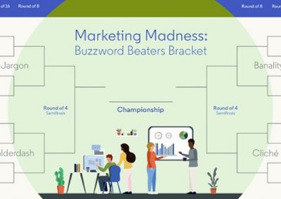 LinkedIn Launches its ‘Marketing Buzzwords Bracket’ Ahead of March Madness