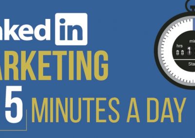LinkedIn Marketing in 15 Minutes a Day [Checklist]